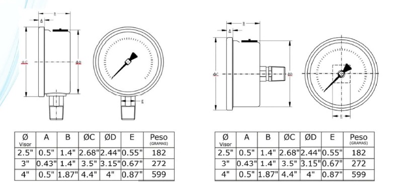 Desenho Técnico